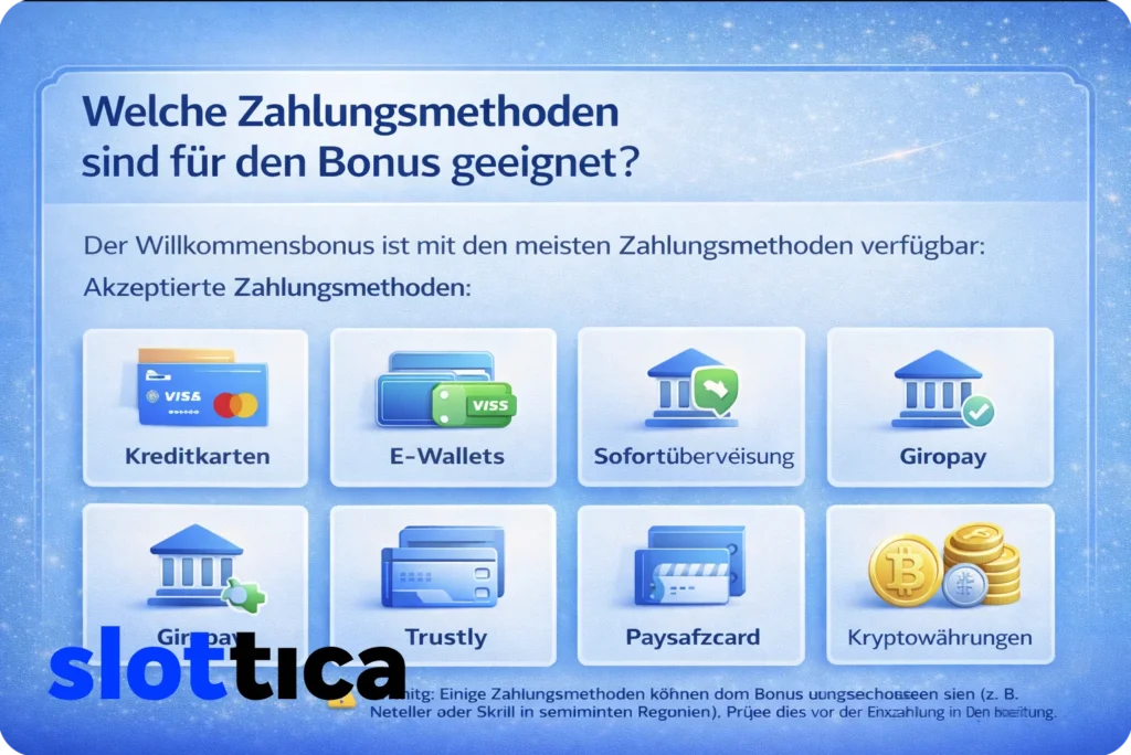 Visuelle Erklärung geeigneter Casino-Spiele für die Nutzung eines Willkommensbonus mit Schwerpunkt auf Slots